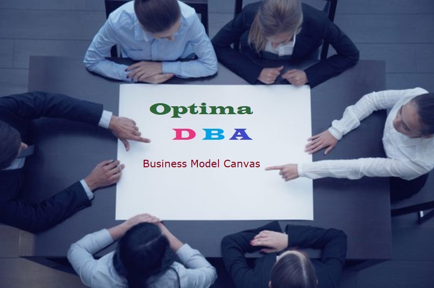 بوم مدل کسب‌وکار Business Model Canvas